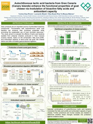Póster_congreso_Foods 2026_Quesos (antiox + composición)_DEF.pdf